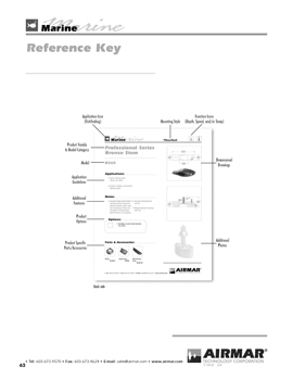 Redesigned_Catalog0002
